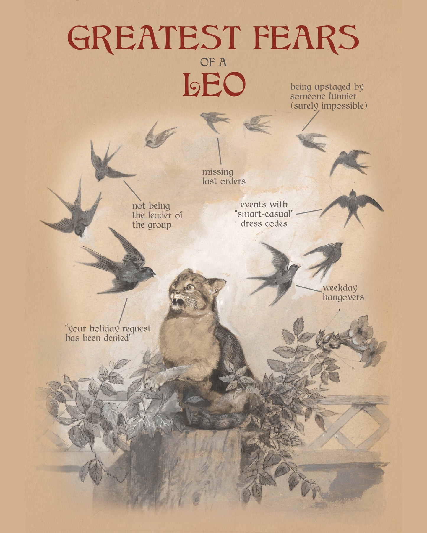 Fears of the Zodiac