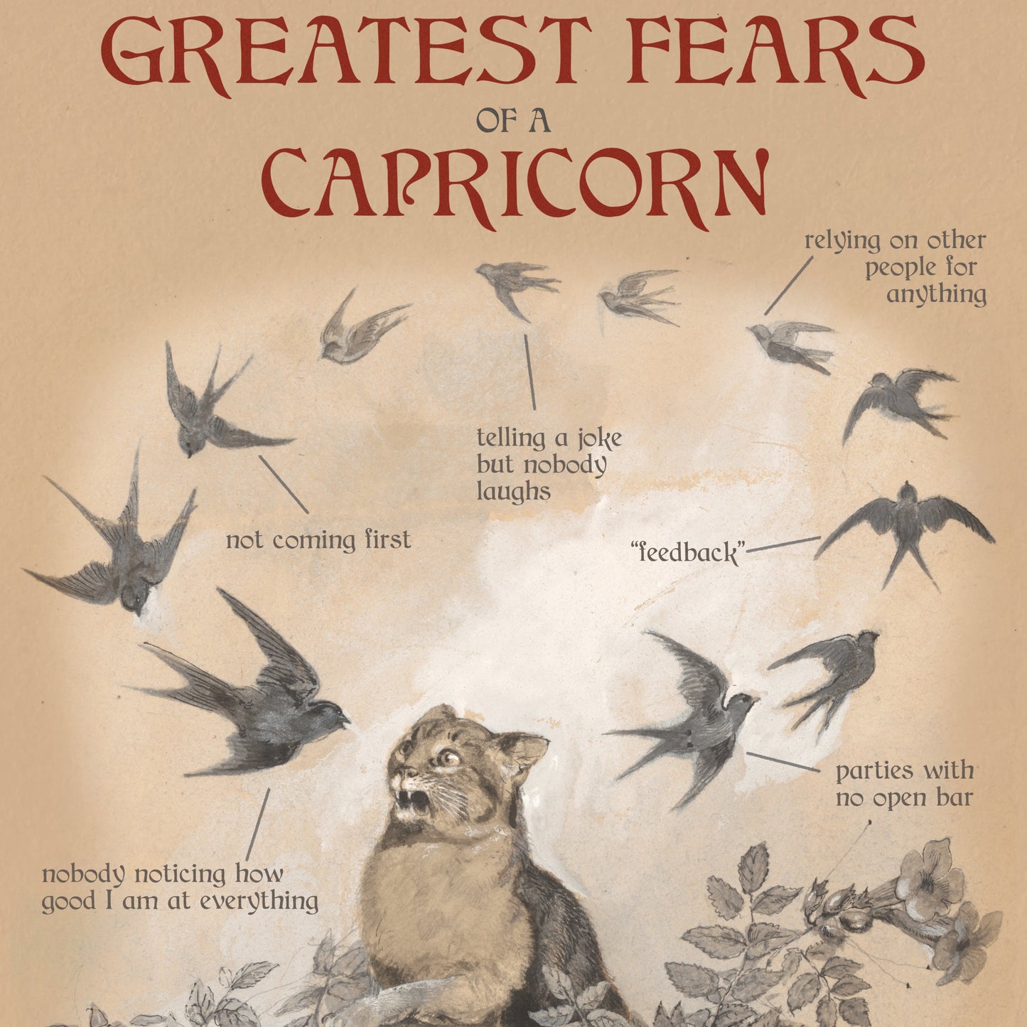 Fears of the Zodiac