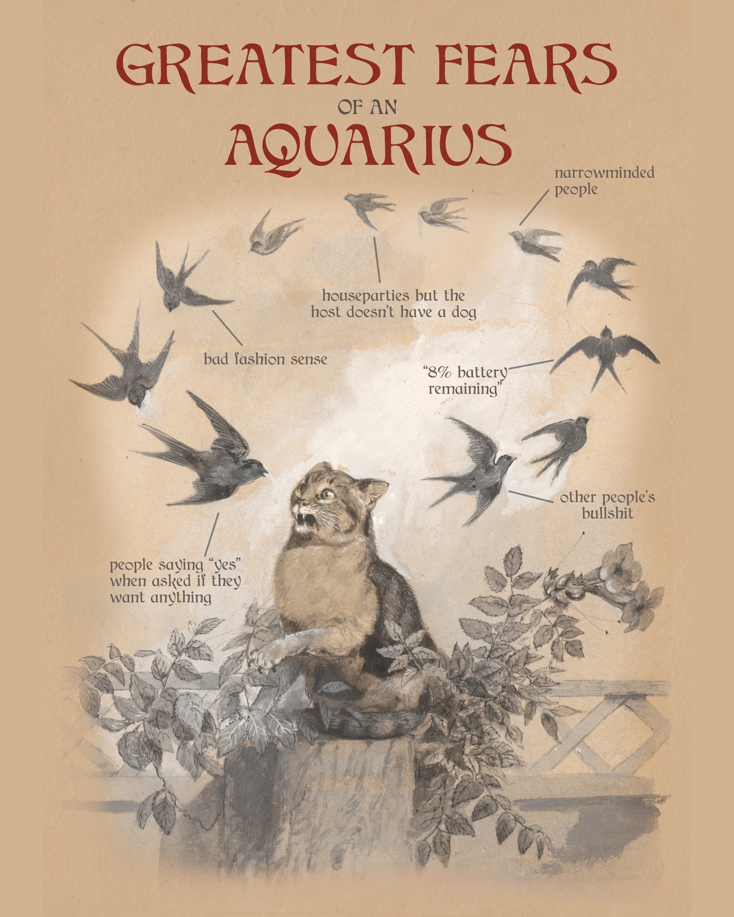 Fears of the Zodiac